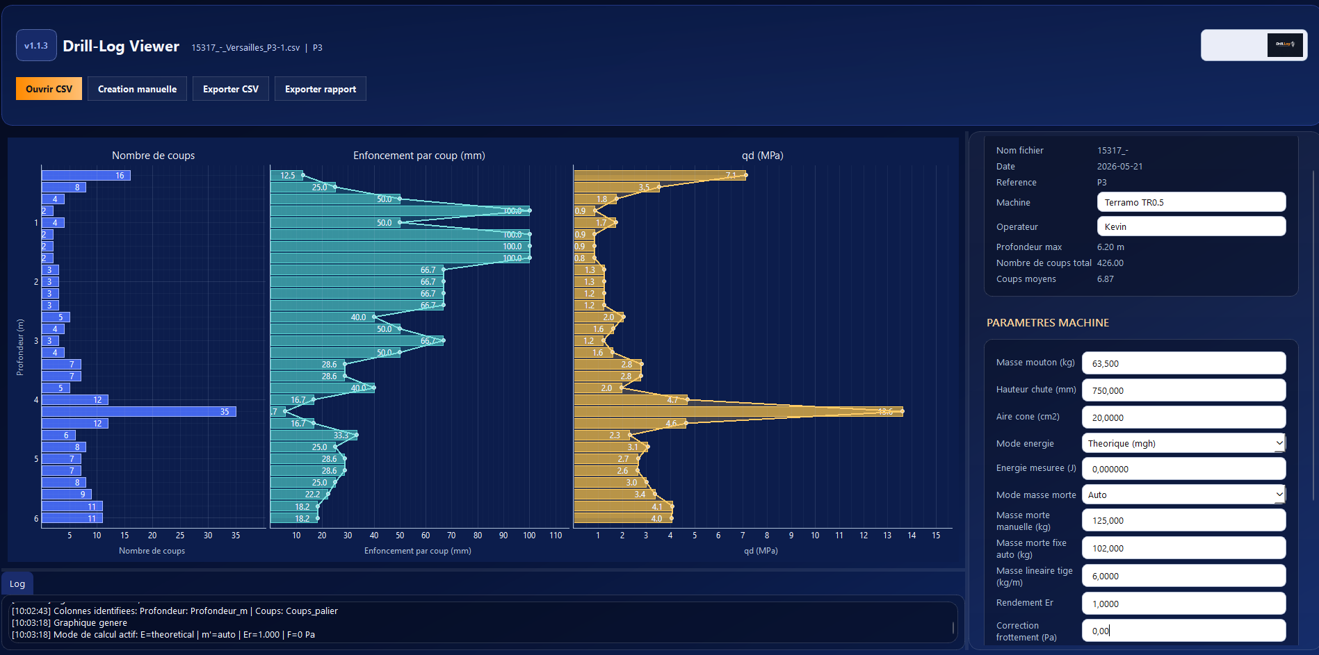 Interface Drill-Log Viewer avec graphiques d'essai au pénétromètre dynamique